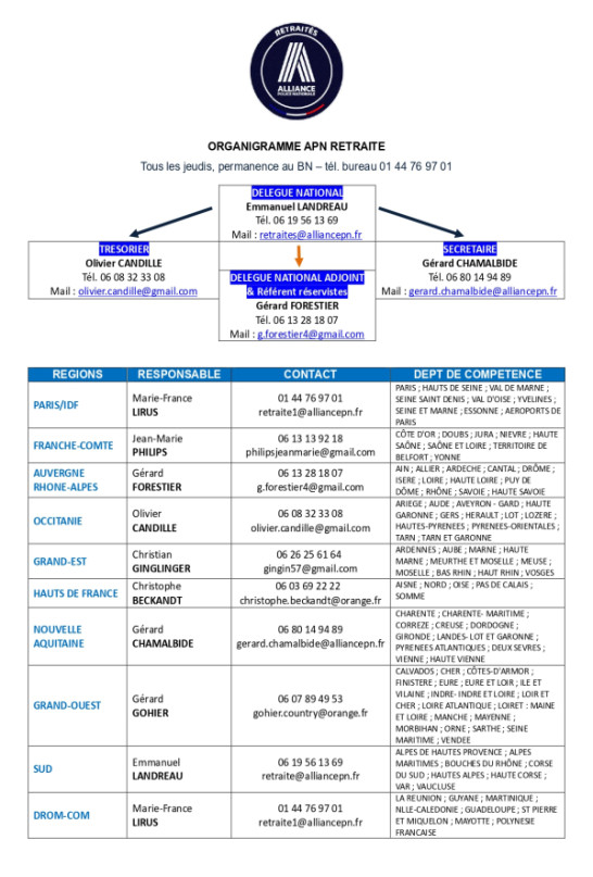 Organigramme délégation nationale retraités
