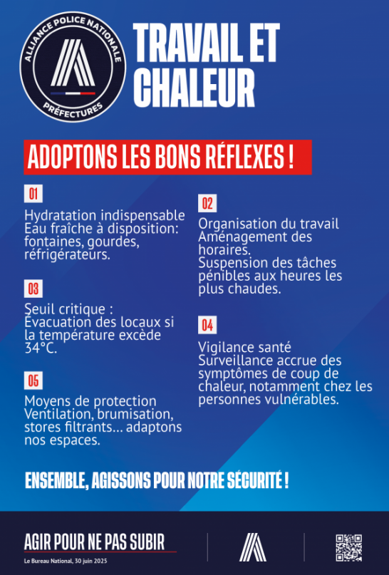Travail et chaleur